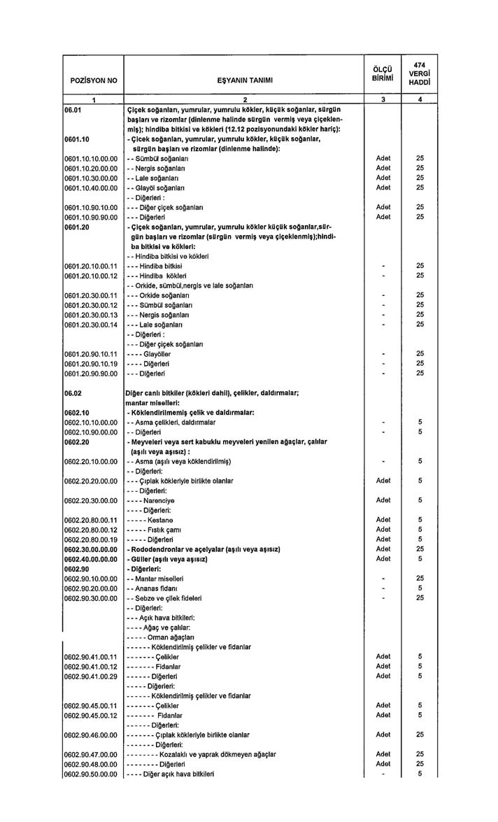 liste1