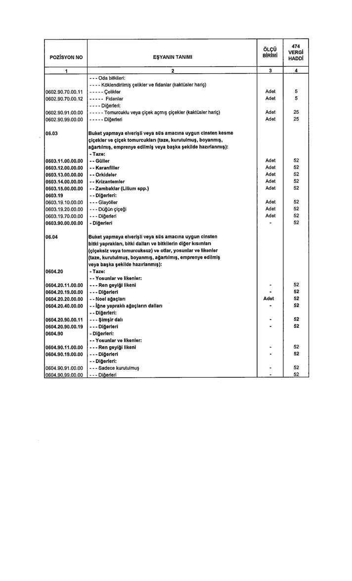 liste2